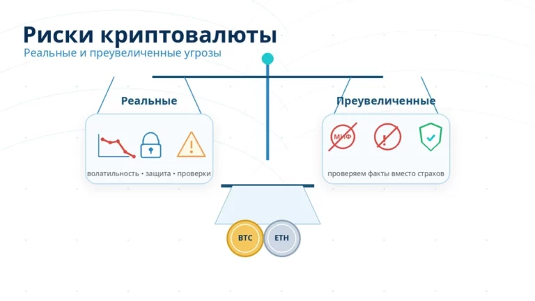Риски криптовалюты: какие угрозы реальны, а какие преувеличены