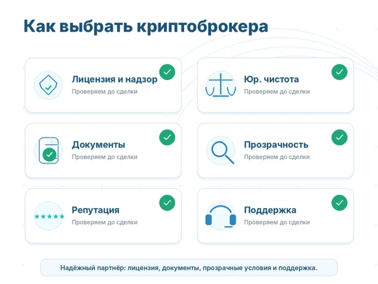 Как купить USDT: пошаговое руководство и правовые аспекты в 2026 году