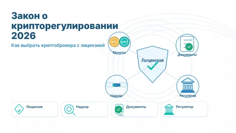 Закон о крипторегулировании 2026: как частному инвестору выбрать надёжного криптоброкера с лицензированием