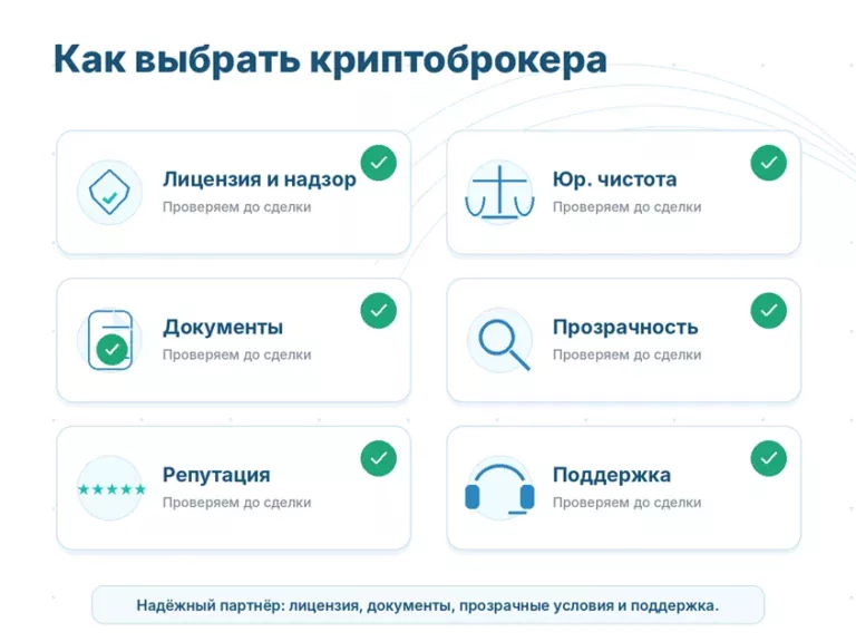 Как купить USDT: пошаговое руководство и правовые аспекты в 2026 году